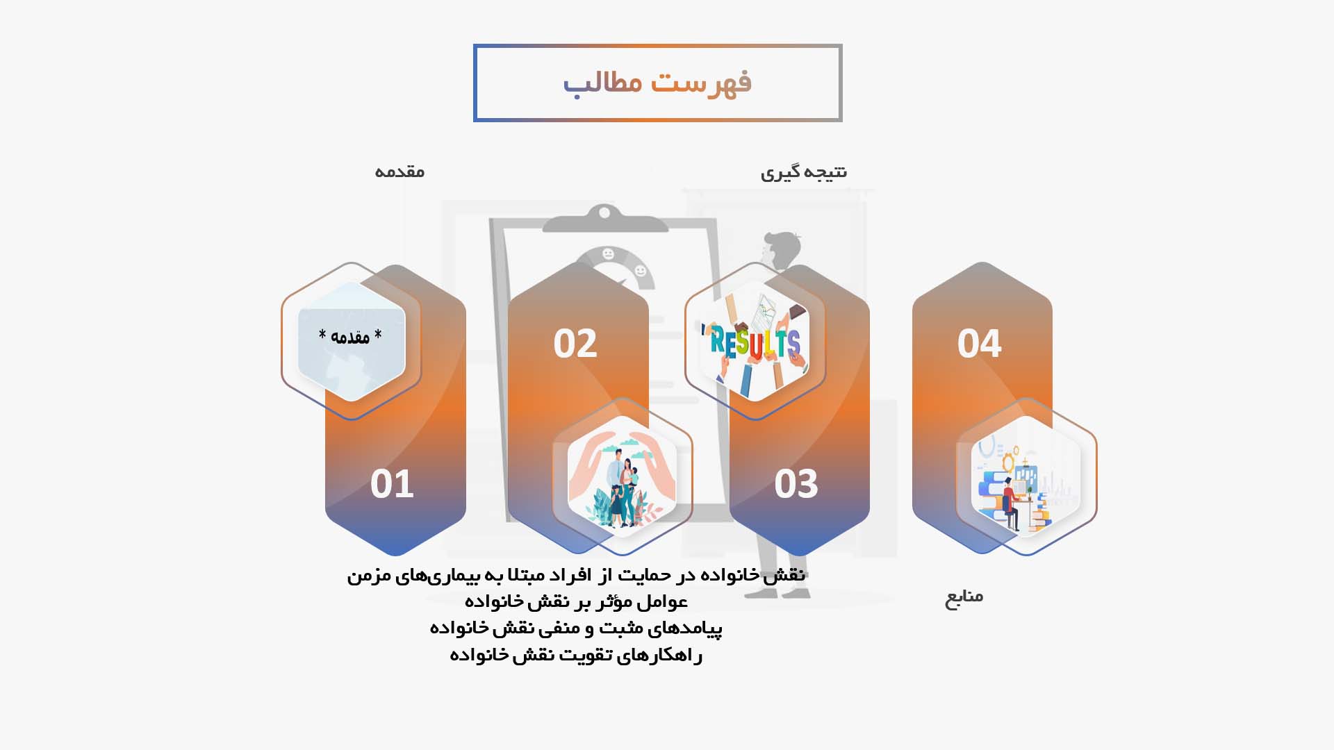 پاورپوینت نقش خانواده در حمایت از افراد مبتلا به بیماری‌های مزمن